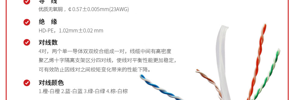 六類非屏蔽網線