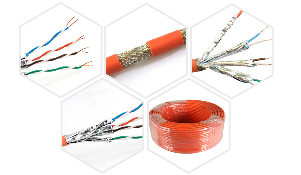 七類全屏蔽網線